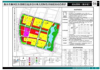 衡水湖部分村庄搬迁到这儿?1区要解决房地产遗留问题,涉及1高中!