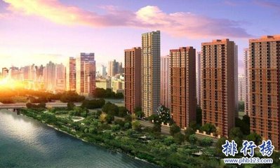 2017河北衡水房地产公司排名,衡水房地产开发商排名